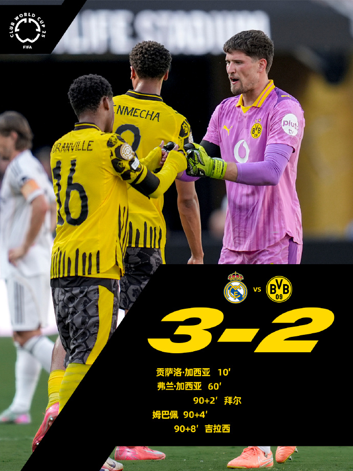 包含里程碑夜！拜仁慕尼黑官宣签约，NBA总决赛冲刺阶段刷纪录，信心回归，赛程密集仍需轮换的词条-开云网页版