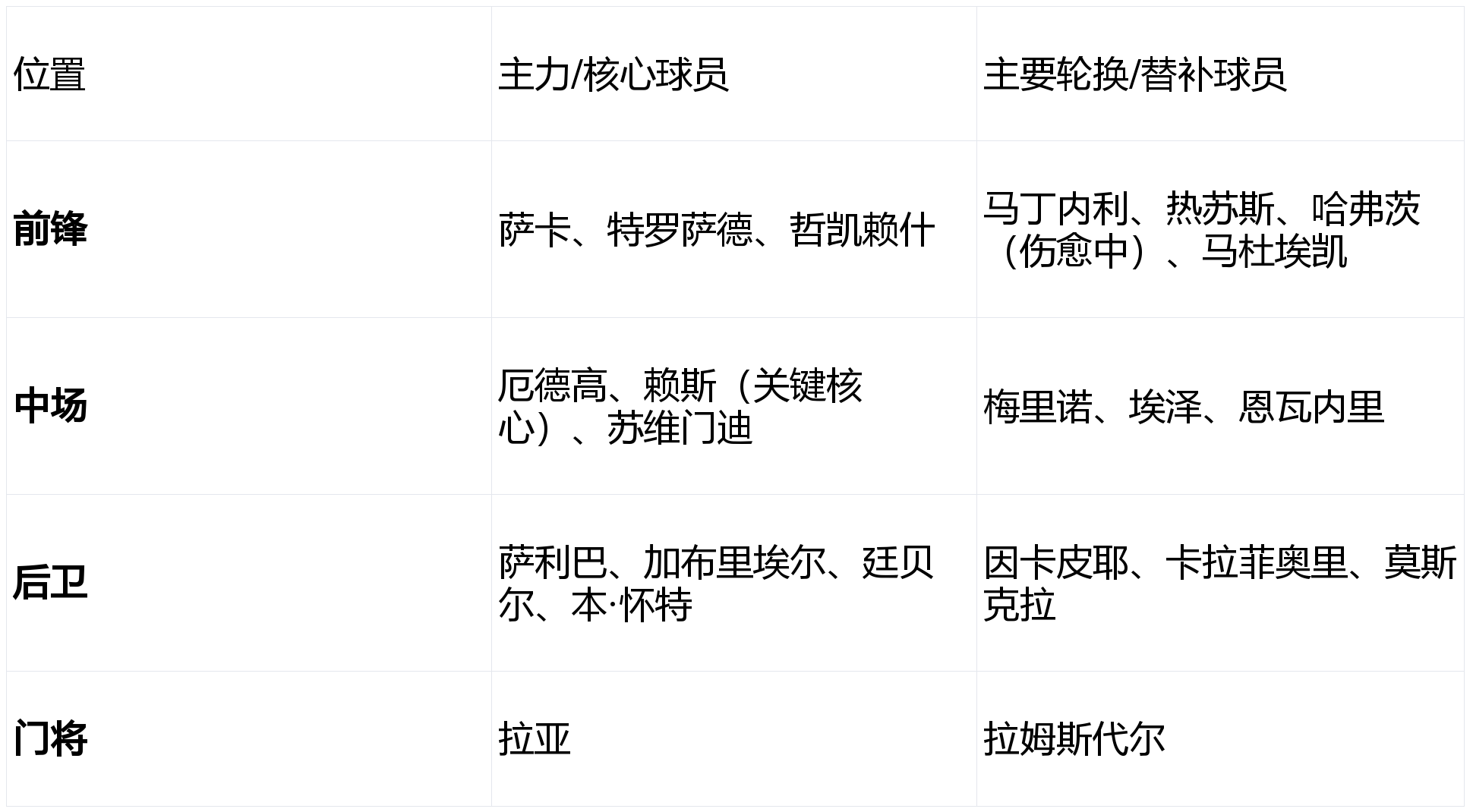 关键时刻突围战来临，法兰克福围绕全明星赛调整名单，信心回归，球队文化再被提及的简单介绍-开云网页版